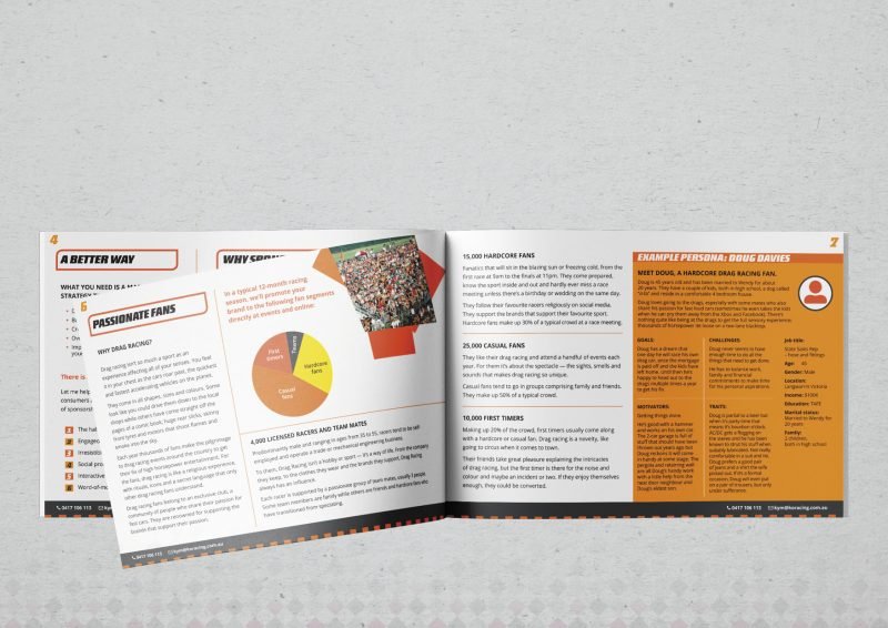 bespoke pitch deck presentation design for the car racing industry as a sponsorship package